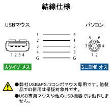 製品画像