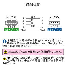 製品画像