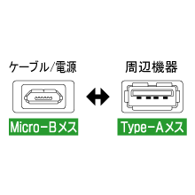 製品画像