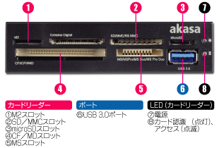 前面レイアウト