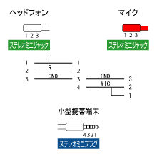 製品画像