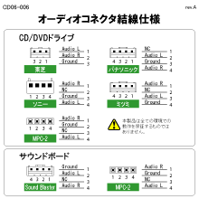 製品画像