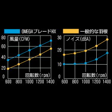 製品画像