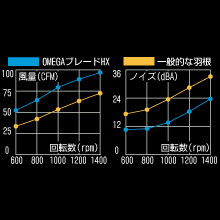 製品画像