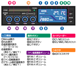 前面レイアウト