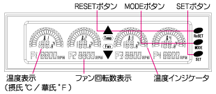 前面レイアウト