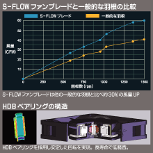 製品画像