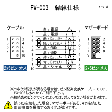 製品画像