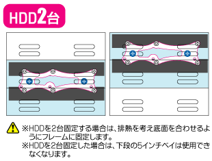 HDD2台取付例