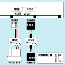 製品画像