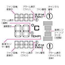 製品画像