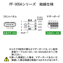 製品画像