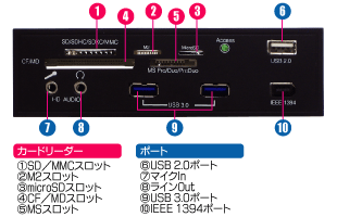 前面レイアウト