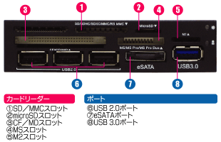 前面レイアウト