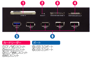 前面レイアウト