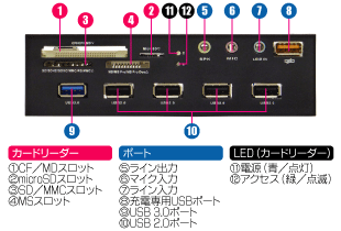 前面レイアウト