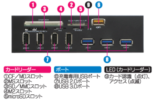 前面レイアウト