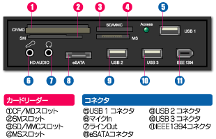 前面レイアウト