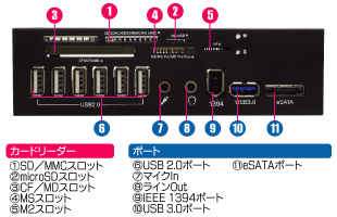 前面レイアウト