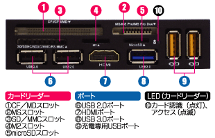 前面レイアウト