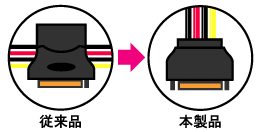 モールド形状が変わりました