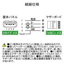 製品画像