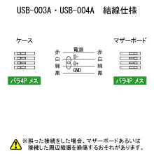 製品画像