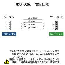 製品画像