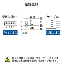 製品画像