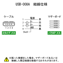 製品画像