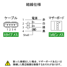 製品画像