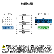 製品画像