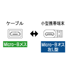 製品画像