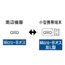 製品画像