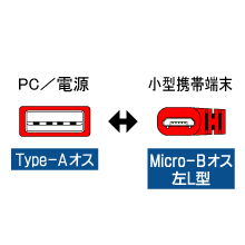 製品画像