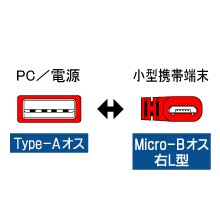 製品画像