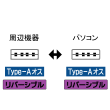 製品画像