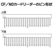 ピン長詳細図