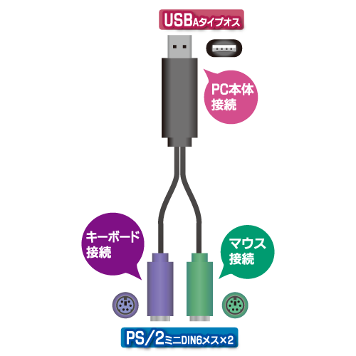 製品画像