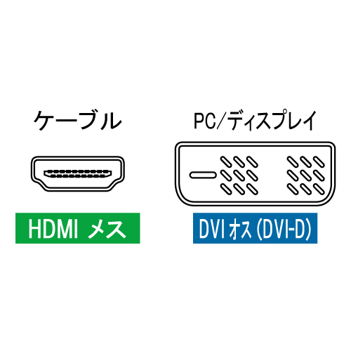 製品画像