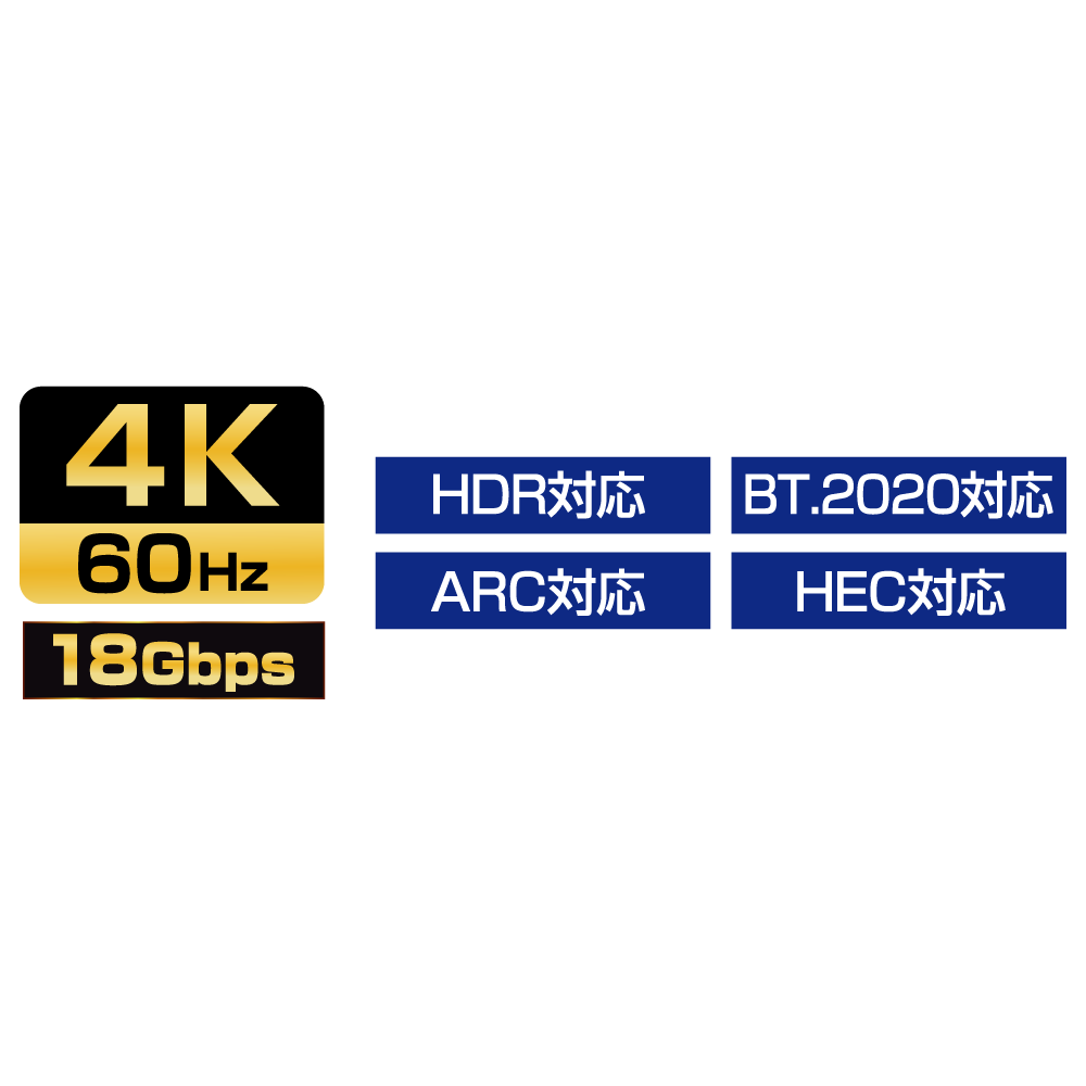 ainex アイネックス Premium HDMIケーブル 1m AMC-HDP-AA10