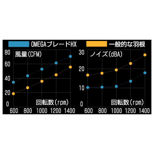 製品画像