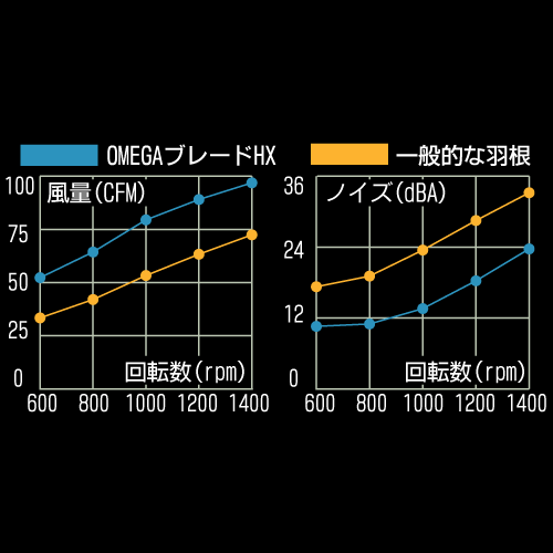 製品画像