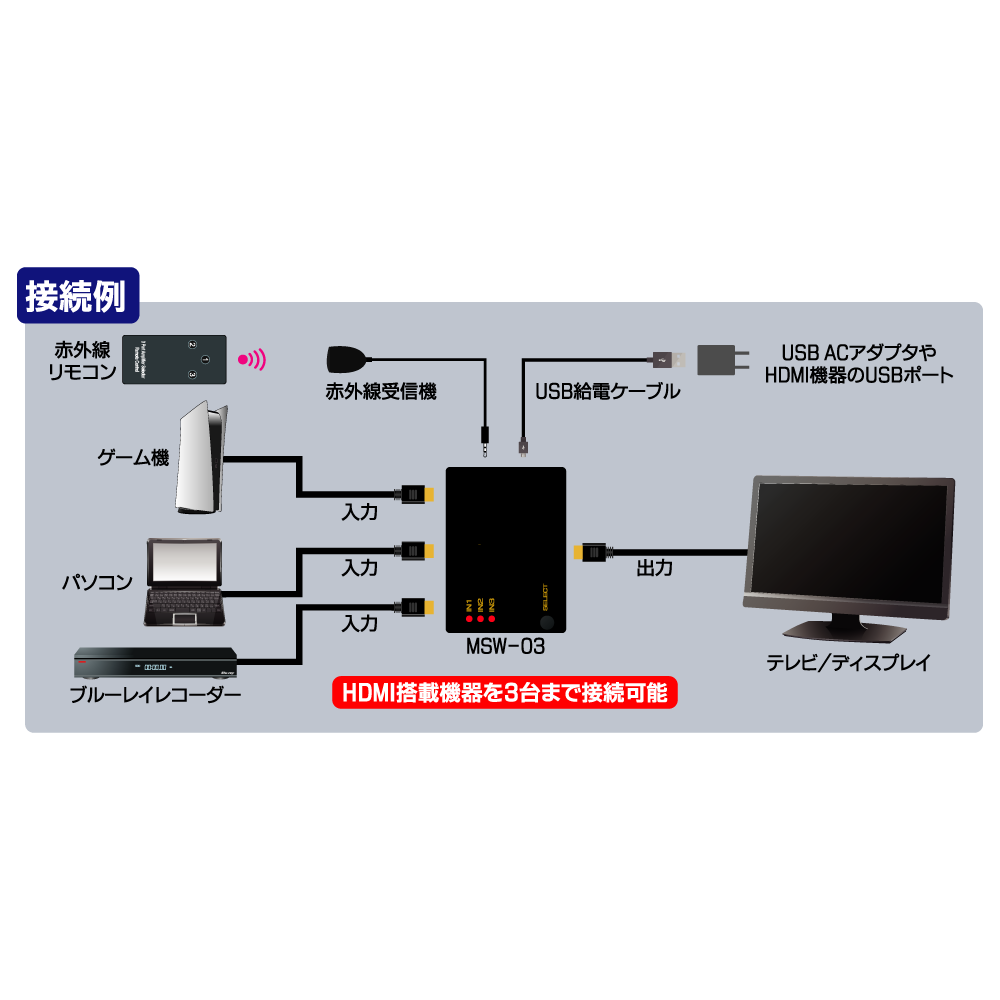 製品画像