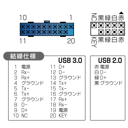 製品画像