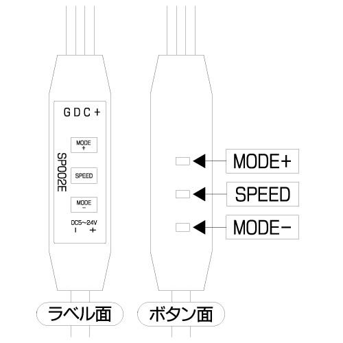 製品画像