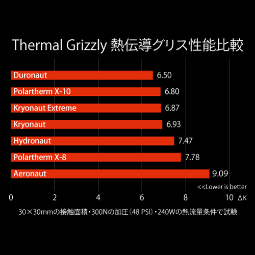 製品画像