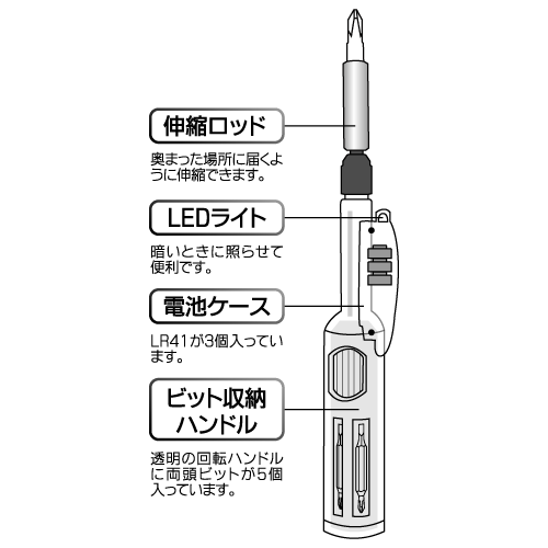 製品画像