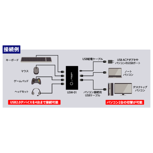 製品画像