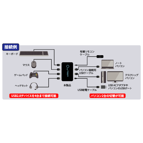 製品画像